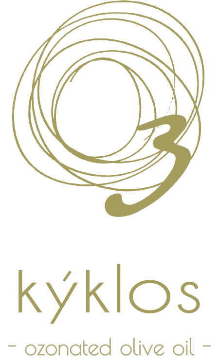 Kyklos Cosmetics
