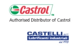 Castelli S.r.l. Castelli S.r.l.