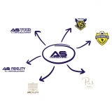 L'Arte dello Sport S.r.l. L'Arte dello Sport S.r.l.