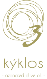 Kyklos Cosmetics